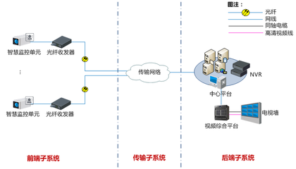 东营经济技术开发区